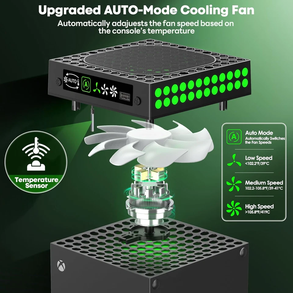 XBX Series X Cooling Fan Dust Proof with Auto Mode, for Xbox Series X Console wi - Image 3 of 4