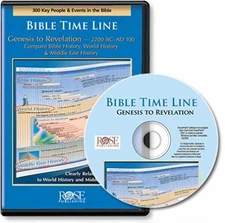 Bible Time Line - CD-ROM - Good