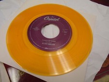 45 RPM Vinyl Records Blind Melon for sale | eBay