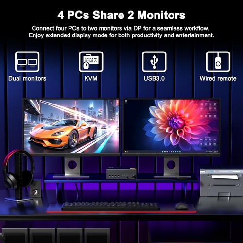 8K@60Hz Displayport KVM Dual Monitor DP 1.4 KVM Switch for 4 Computers, S198 - Picture 5 of 7