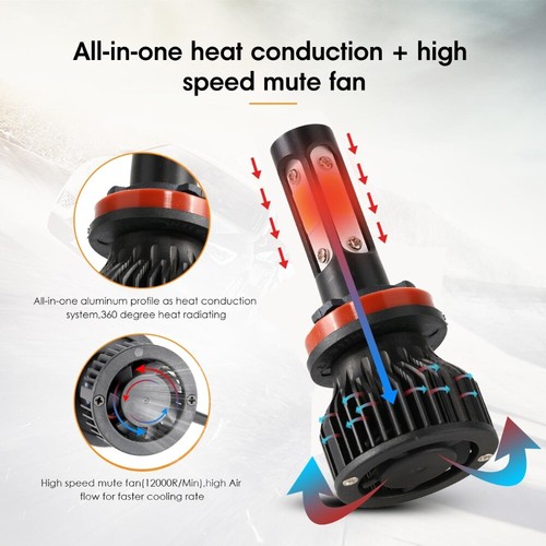4 Sides LED Headlight H11 Low Beam Bulbs For Toyota Landcruiser 200 2007-2012 - Picture 7 of 12