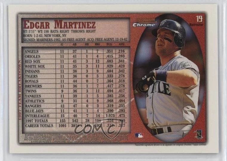 1998 Bowman Chrome Refractor Edgar Martinez #19 HOF - Image 2 of 2