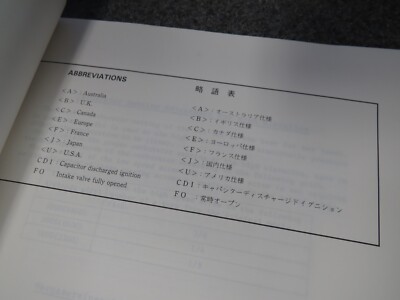 Kawasaki Factory Service Specifications Handbook 94-95 Model 99926