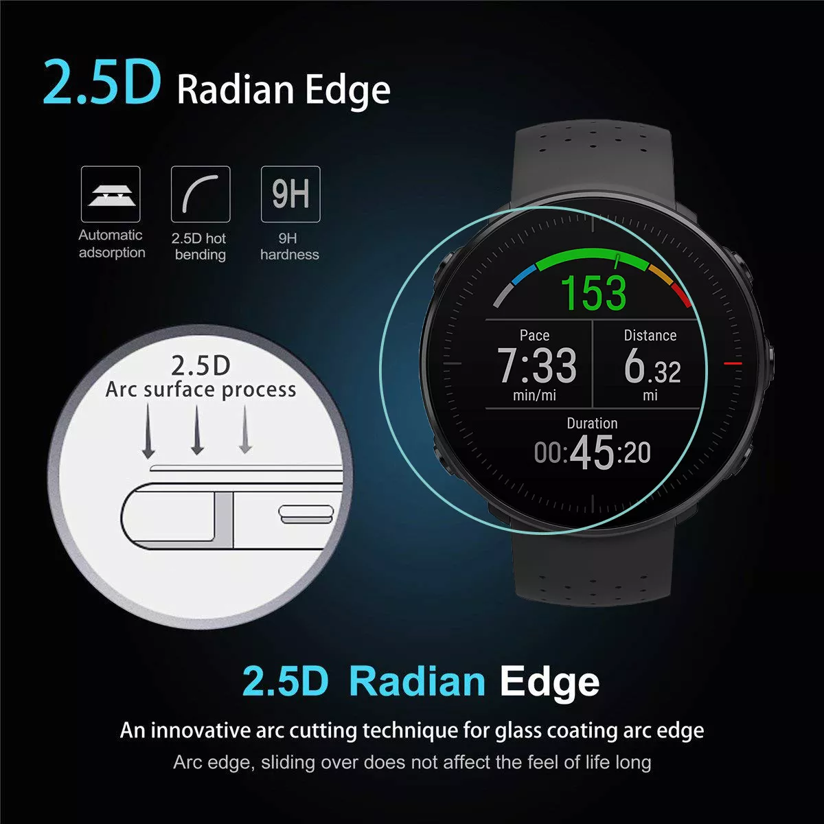 Anti Scratch Tempered Glass Screen Protector Full Protection For