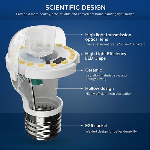 2 Pack SANSI LED Light Bulb 3000K/5000K 9W 900lm Daylight A15 E26 Home Lamp E26 - Picture 6 of 33