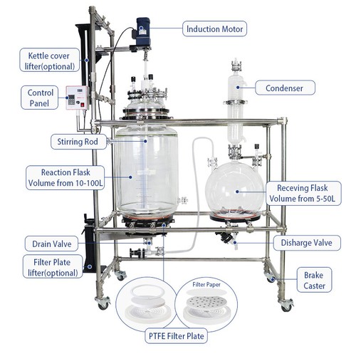 100L Reactor de cristalización Chaqueta Vidrio Reactor Filtro Receptor 50L Frasco - Imagen 4 de 12