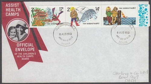 NEW ZEALAND HEALTH ILLUSTRATED FDC 1980 STAMPS EX MINI SHEET (ID:18/D27887)