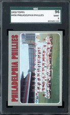 1970 Topps Baseball Cards 43