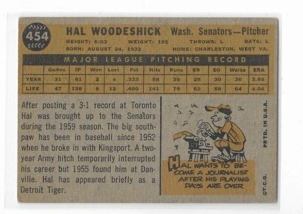 1960 Topps Baseball Cards Multi-Listing, Combined Shipping - Picture 102 of 106