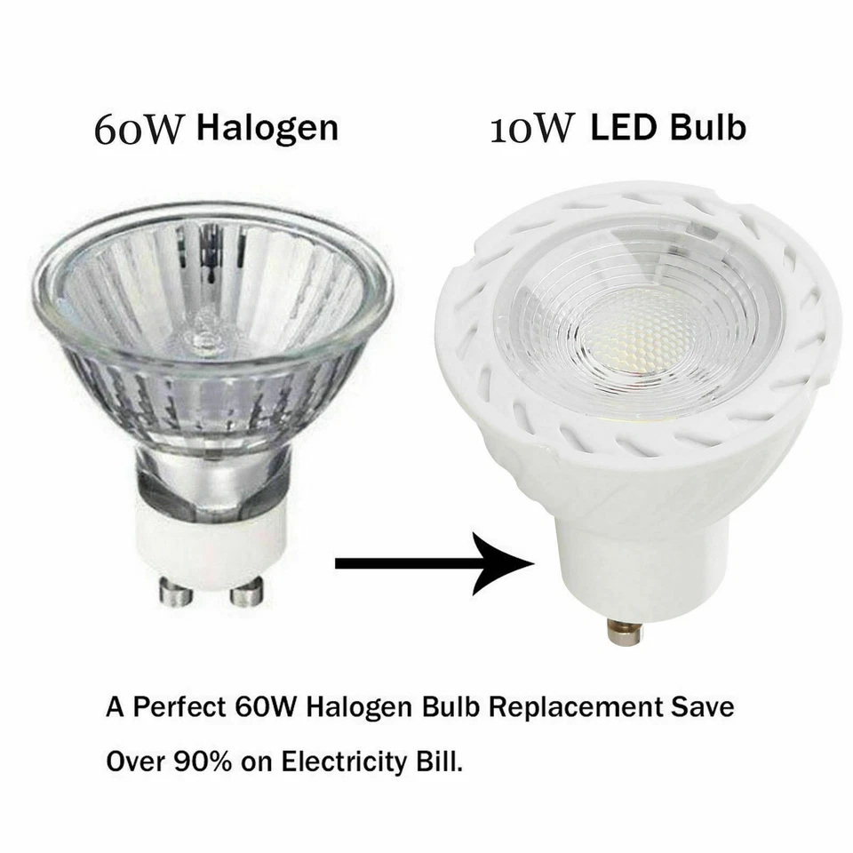 LED Dimmable COB-M Spotlights 10W GU10 MR16 E27 GU5.3 E14 Equal 50W Incandescent - Image 4 of 4