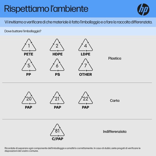 HP OfficeJet Pro 8135e 40Q47B, Stampante Multifunzione a Getto d'Inchiostro A4 a - Foto 5 di 5