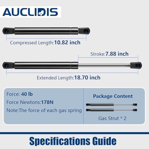 C16-20651 C16-33313 Gas Strut Shock Spring Lift Support for 18 inch ...