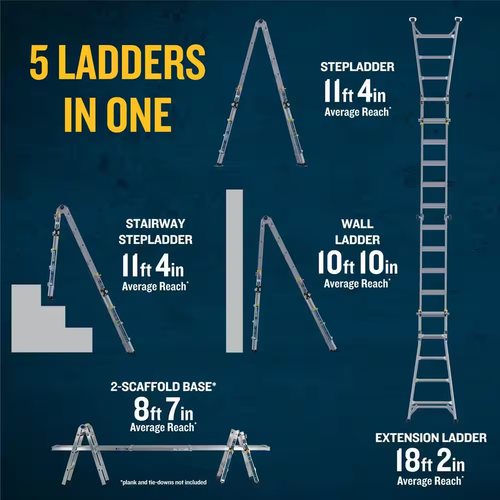 WERNER Pro Ladder 18-Ft Reach Aluminum Multi-Position 375-Lbs Load Capacity - Picture 9 of 11