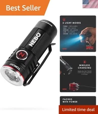 Ultra-Bright 1,000 Lumens LED Pocket Flashlight: Magnetic Base & Charging Cable