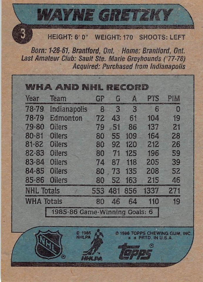 1986-87 Topps Hockey Complete Your Set U-Pick  .99/ea. (1-198) NM/MT - Image 2 of 2