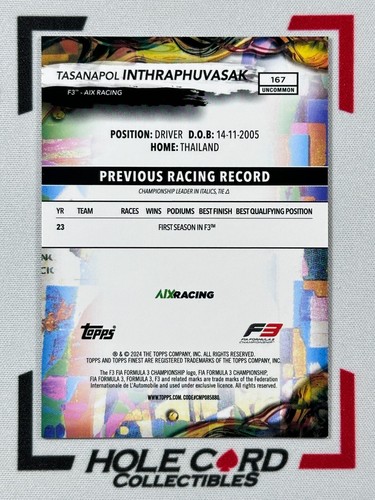 TASANAPOL INTHRAPHUVASAK 2024 Topps Finest F1 F3 #167 Red Black Vapor 2/15 - Picture 2 of 3