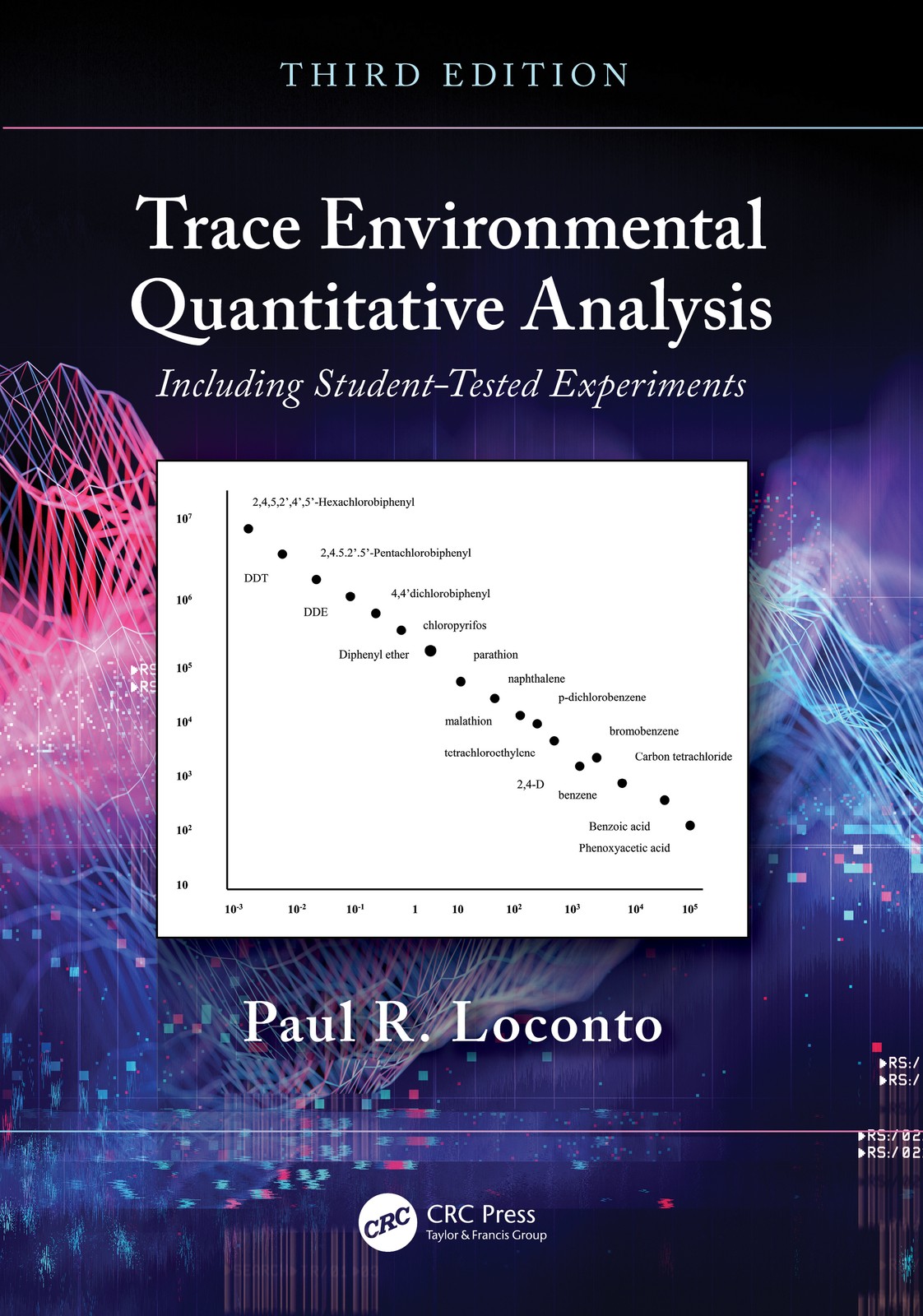 Trace Environmental Quantitative Analysis - 3rd Edition