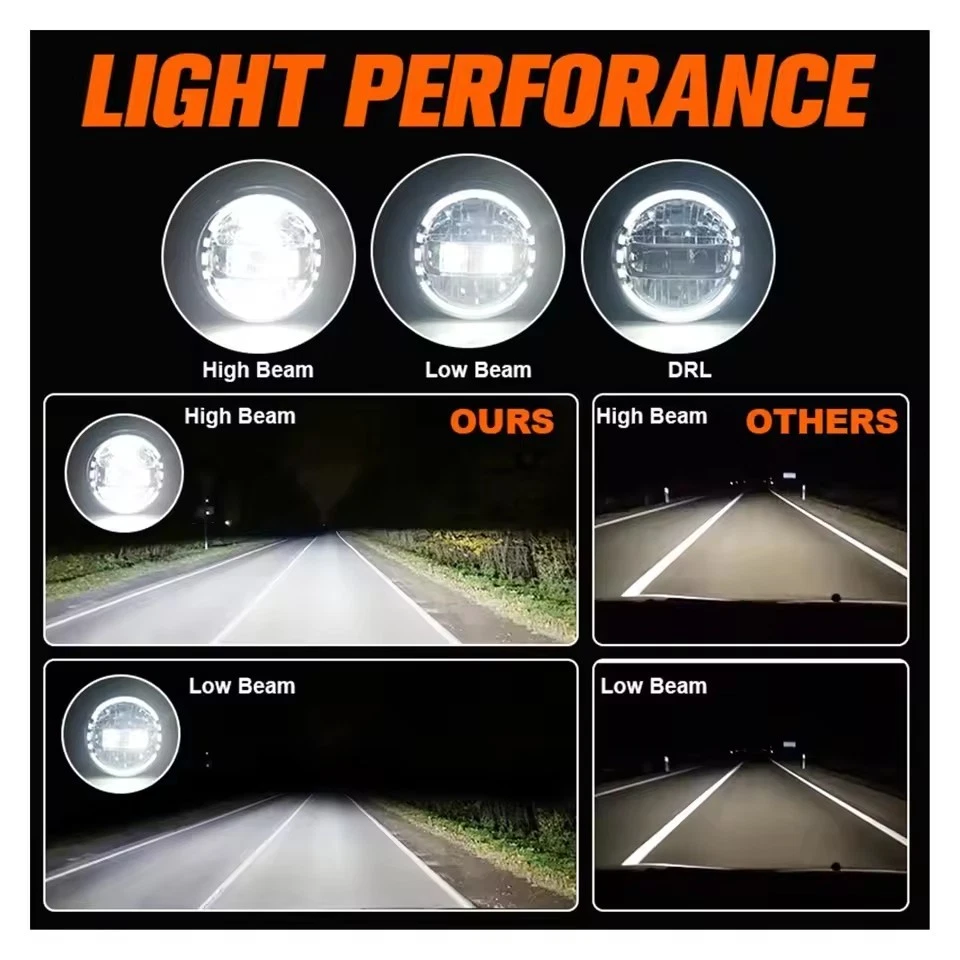 Schwarz E24 LED Scheinwerfer Plug&Play für VW Golf I II MK2 Jeep Wrangler JK - Bild 2 von 4