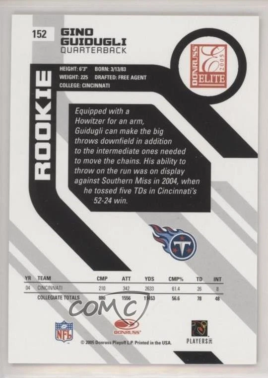 2005 Donruss Elite Rookie /499 Gino Guidugli #152 Rookie RC - Image 2 of 2