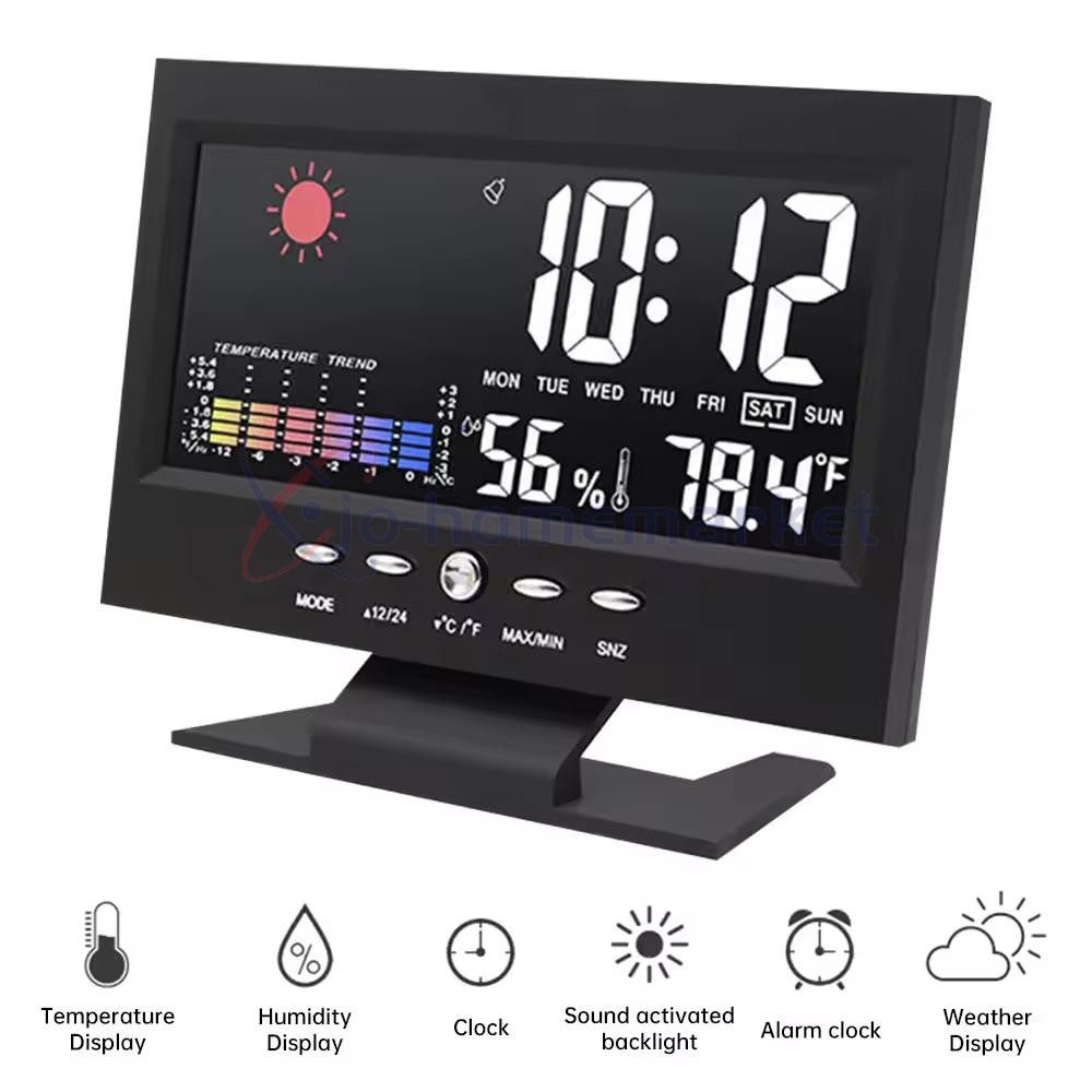 Indoor Meter Lcd Digital 2026