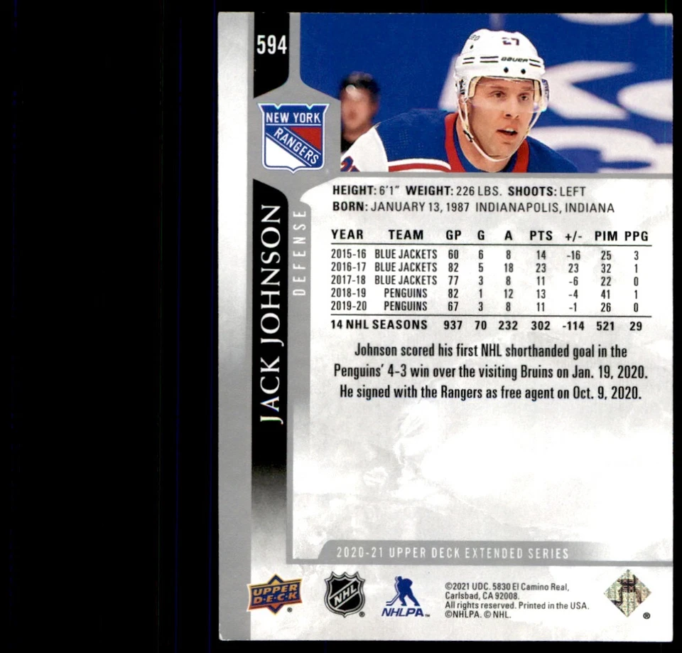 2020-21 Upper Deck Jack Johnson New York Rangers #594 - Image 2 of 2