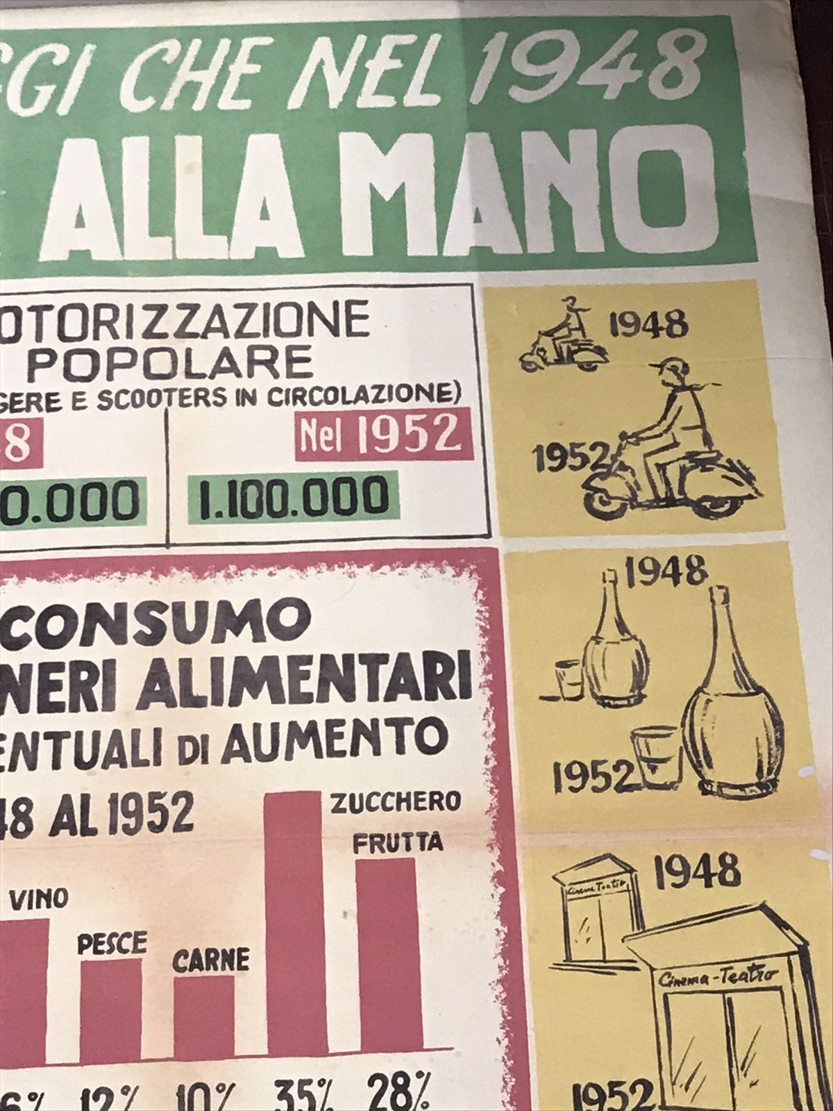 MANIFESTO PROPAGANDA 1953 BIMOSPA