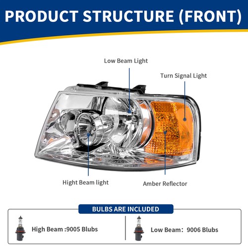 Headlights Assembly For 2003-2006 Ford Expedition Chrome Housing W/Bulbs Pair - Picture 5 of 13