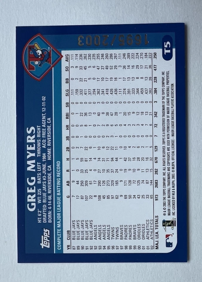 2003 Topps Traded & Rookies - Gold #T5 Greg Myers /2003 - Image 2 of 2
