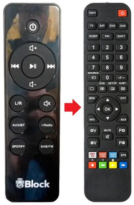 Fernbedienung geeignet für AUDIOBLOCK SV10