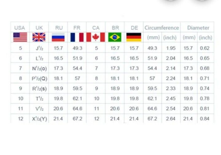 Imagen 3 de 3