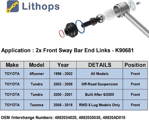 Lithops K90681 Zinc-Nickel Alloy Front Stabilizer Sway Bar Links Greaseable 2pc - Picture 3 of 7
