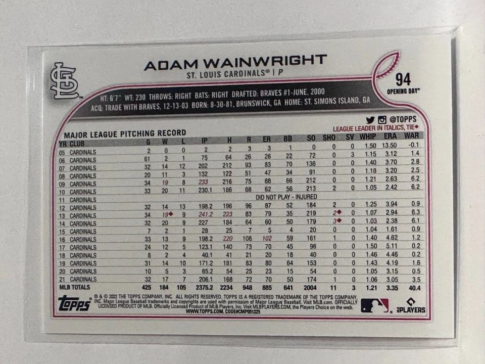 #94 Adam Wainwright St Louis Cardinals 2022 Topps Opening Day Baseball Card - Image 2 of 2