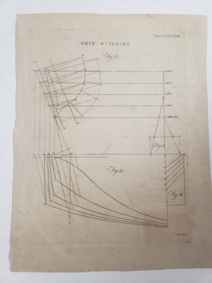 Antique 1790s Ship Design Blueprint Rendering Copper Engraving James Thackara
