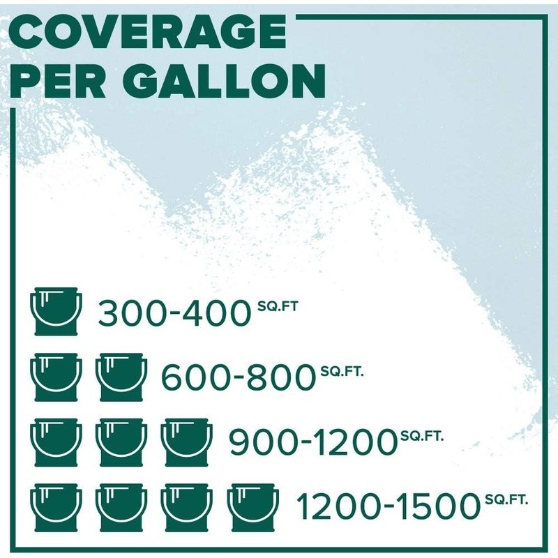 Quick Dry Black Acrylic Swimming Pool Paint Low VOC Masonry Use 128 Fl Oz