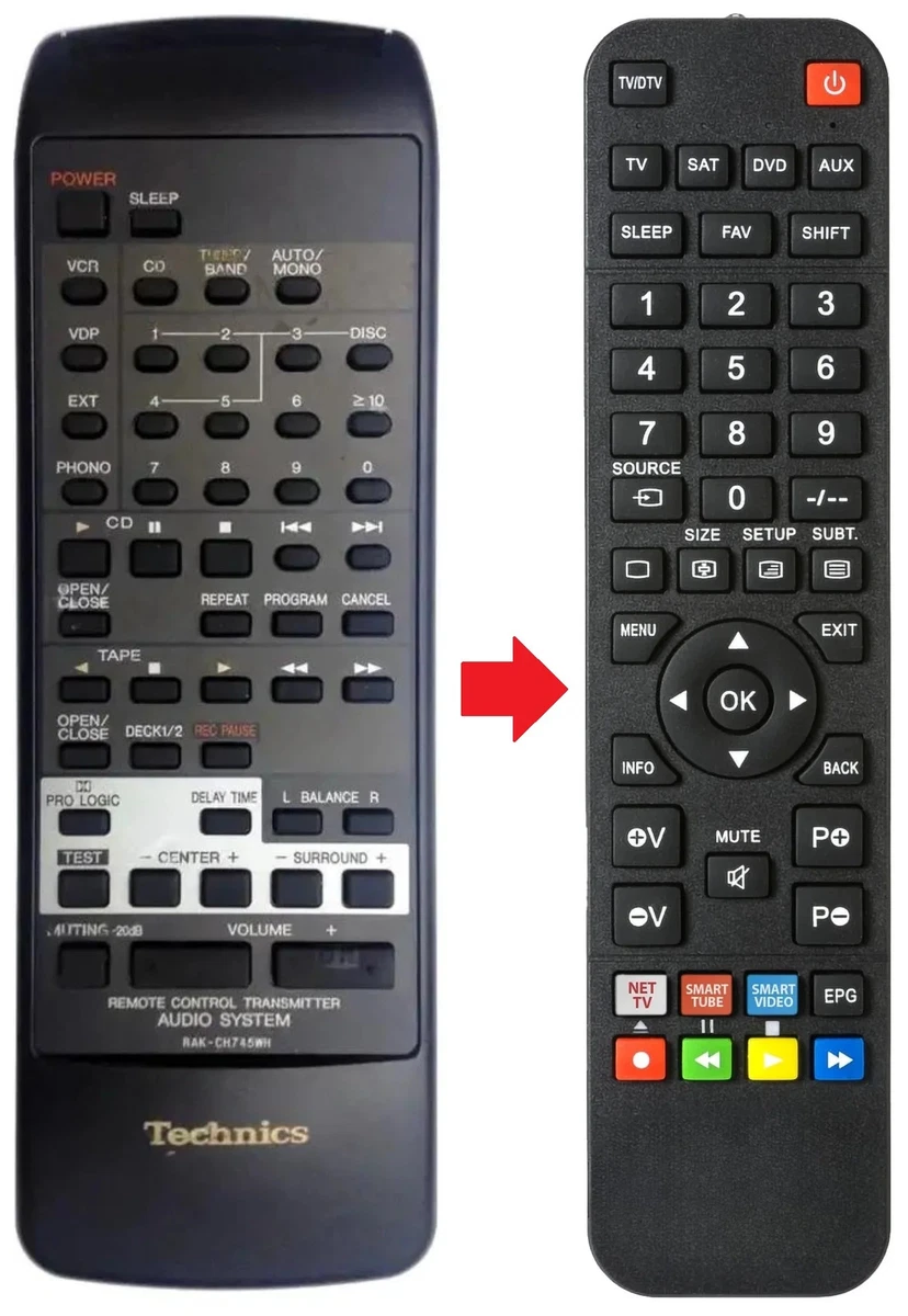 Mando a distancia adecuado para TECHNICS SE-CA10