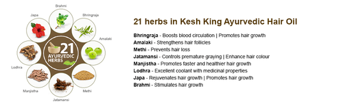 Kesh King Ayurveda Aloe Vera Shampoo Anti-Hair fall - 50 ML- Free Ship - Picture 8 of 12
