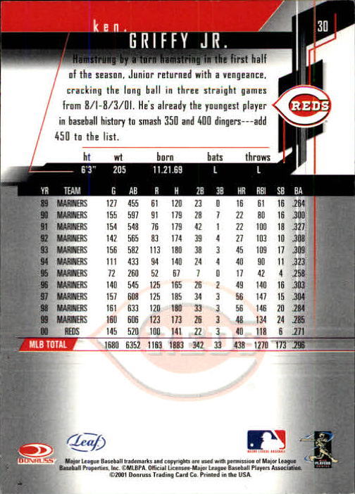 2001 Leaf Rookies and Stars #30 Ken Griffey Jr. - NM-MT | eBay