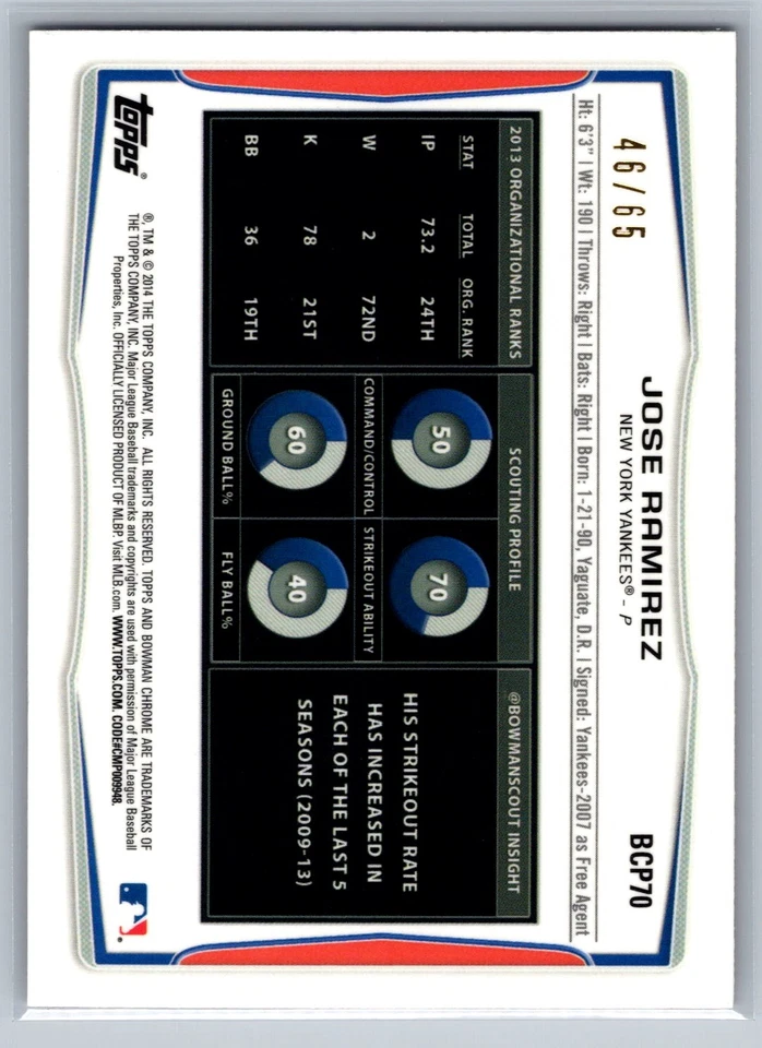 Jose Ramirez 2014 Bowman Chrome Pink Wave Refractor /65 #BCP70 - Image 2 of 2