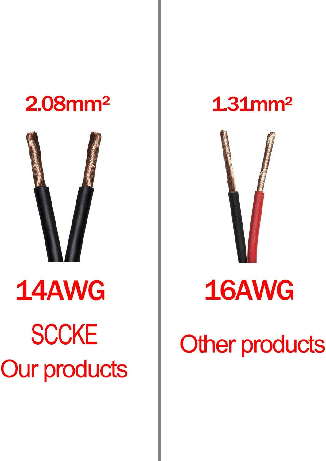 10FT 14AWG Battery Alligator Crocodile Clip to SAE Connector Extension Cable,12V