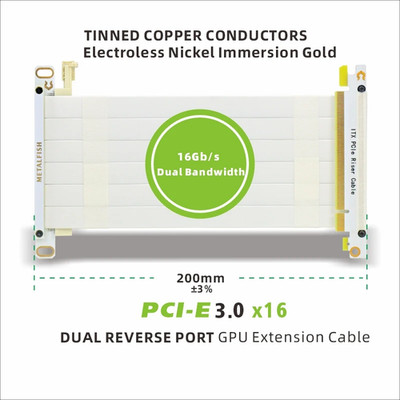 PCIE5.0 X16 Riser Kabel GPU Verlängerungskabel für ITX Gehäuse Mini Compact Case mit