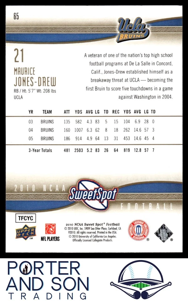 Maurice Jones-Drew 2010 Upper Deck NCAA Sweet Spot #65 UCLA Bruins - Image 2 of 2