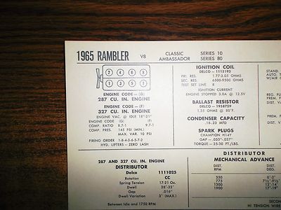 1965 Rambler EIGHT Series Models 287 CI & 327 CI V8 Tune Up Chart | eBay
