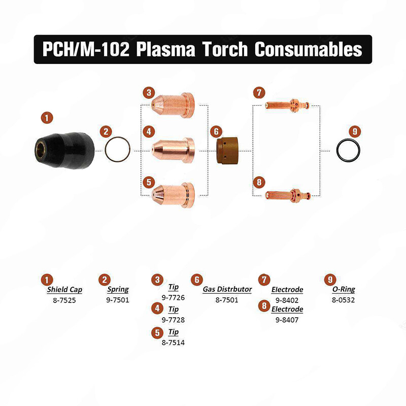  10pcs 9-8407 Electrodes For PCH62 102 Thermal Dynamics Plasma Torch