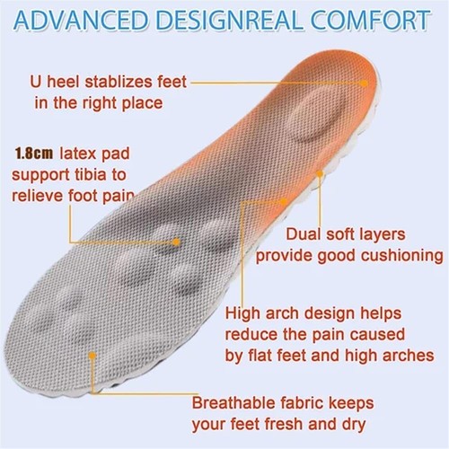 Comfort Casual Shock-Absorbing Starter Constant Temperature 4D U-Shape Insoles - Picture 5 of 15