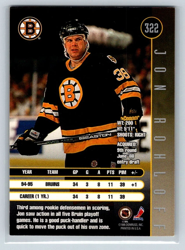 1995-96 Leaf #322 Jon Rohloff - Image 2 of 2