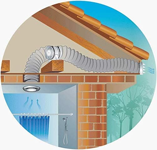 125 Mm Estrattore Assiale,Ventilatore in Linea Alta Qualità,Molto Silenzioso, Ba - Foto 8 di 12