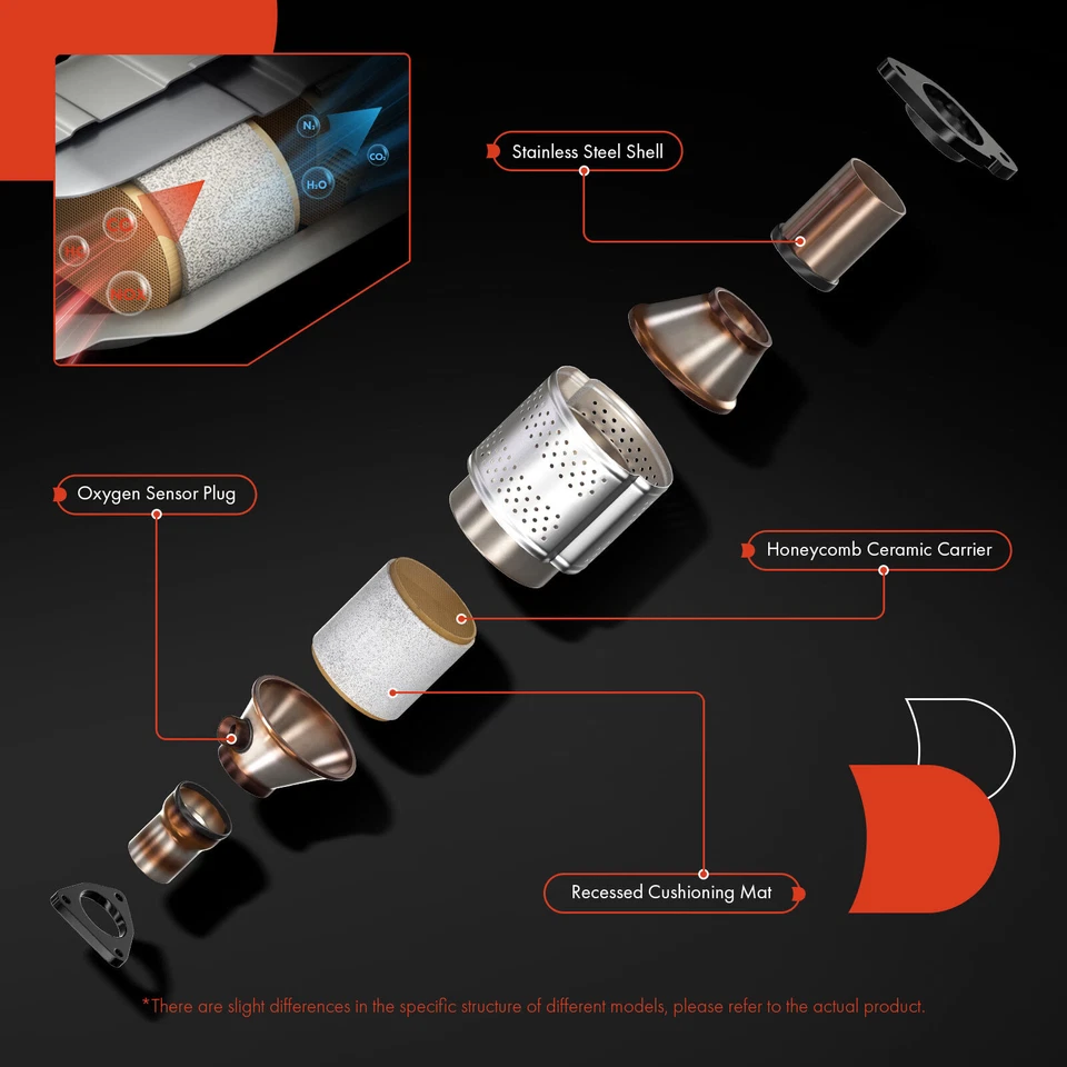 Catalytic Converter for Honda Fit 2009 2010 2011 2012 2013 L4 1.5L 18190RP3A10 - Image 4 of 4