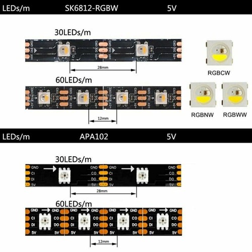 WS2811 WS2812B WS2813 WS2815 SK6812 APA102 RGB IC LED Strip light addressable - Picture 9 of 16