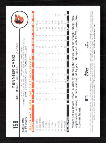 Yennier Cano 2024 Topps #158 Aqua Baltimore Orioles - Foto 2 di 2