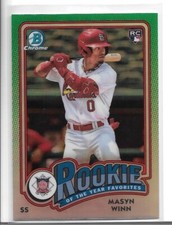 2024 Bowman Chrome Rookie of the Year Favorites #ROY-3 Masyn Winn